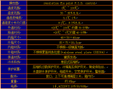 S52-40聚氨酯防腐面漆（戶外型、雙組份）發(fā)展新突破
