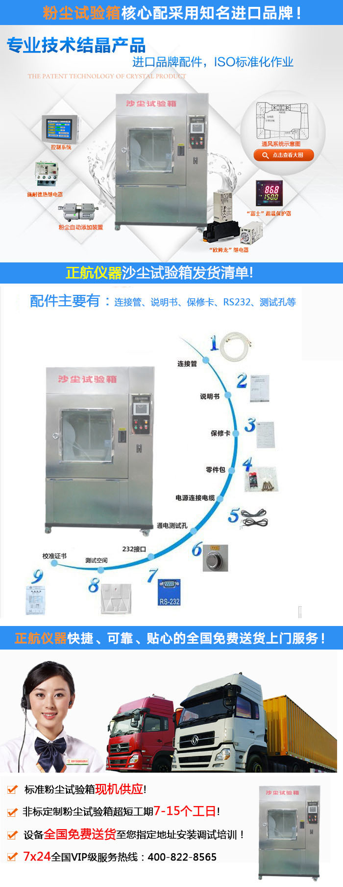 環(huán)保、水?？刂茍D